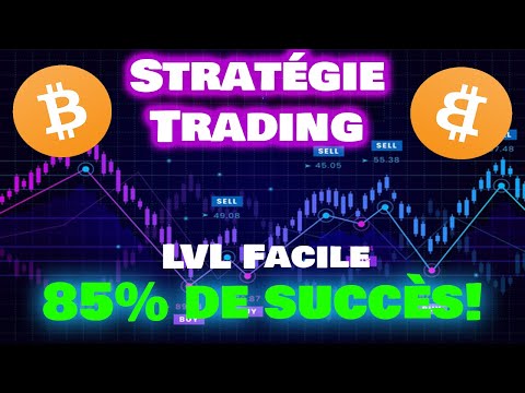 Stratégie de trading (100€ par jour) Niveau: Facile