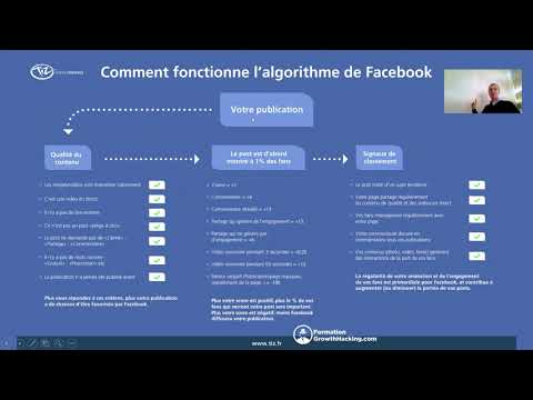 Comprendre l&#039;algorithme de Facebook