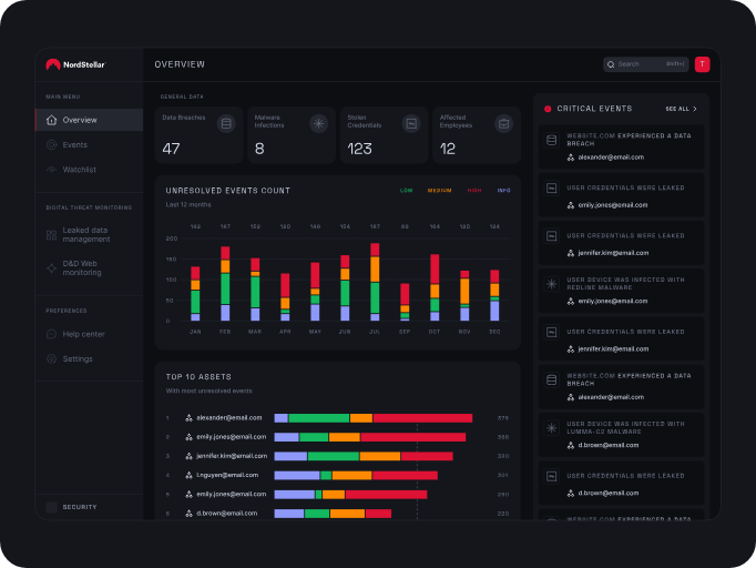 NordStellar, une réponse proactive aux cybermenaces