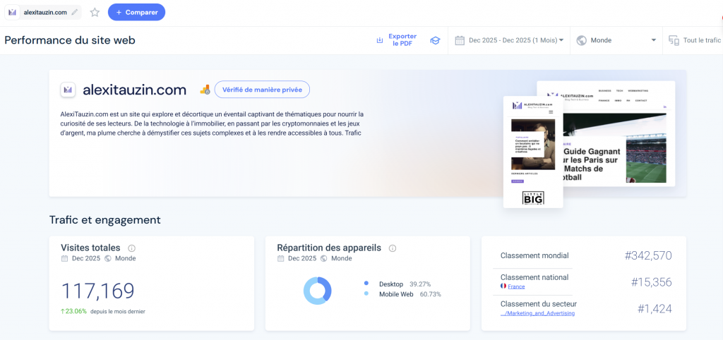 Trafic similarweb - alexitauzin.com