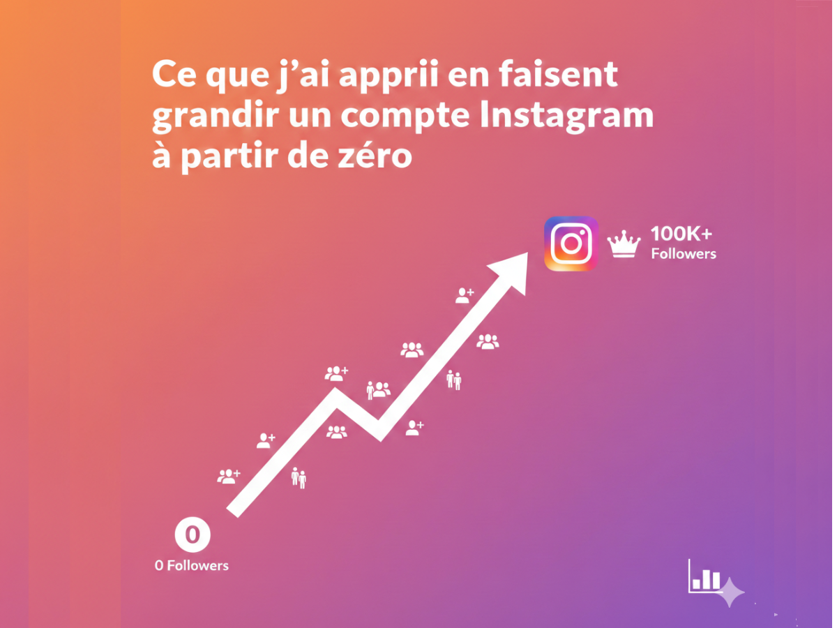 Ce que j’ai appris en faisant grandir un compte Instagram à partir de zéro