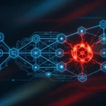 Attaque supply chain npm Miasma : réseau de nœuds compromis avec un point rouge d'alerte