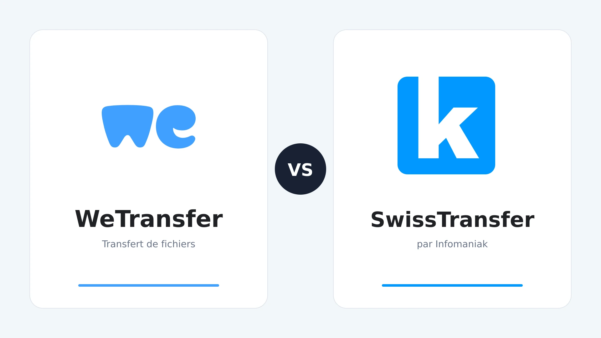 Comparatif WeTransfer ou SwissTransfer pour envoyer de gros fichiers